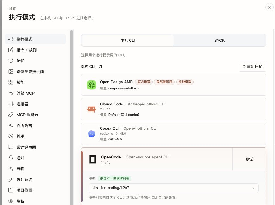 cli