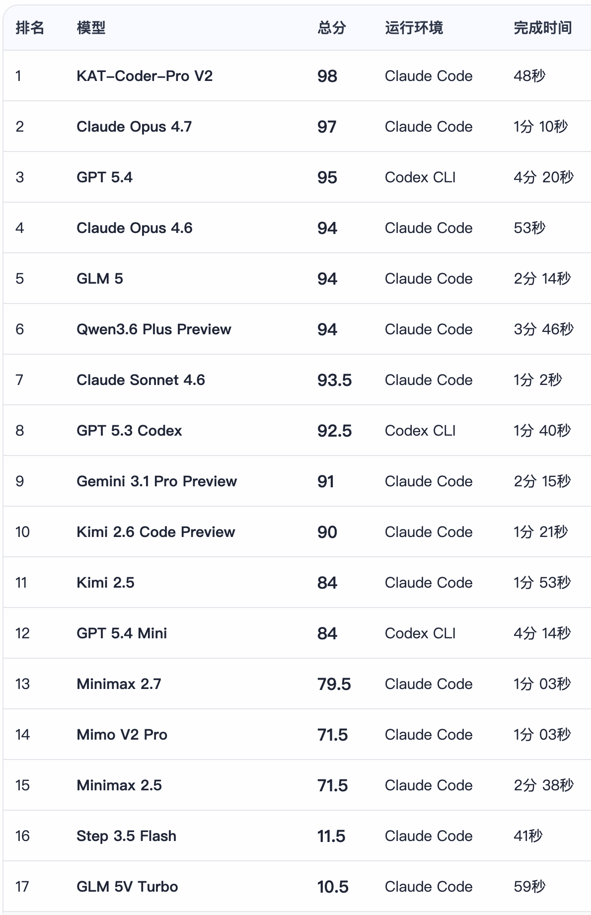 ff0ec03d-7e6e-40bd-bd47-4bfbf32048a6.png